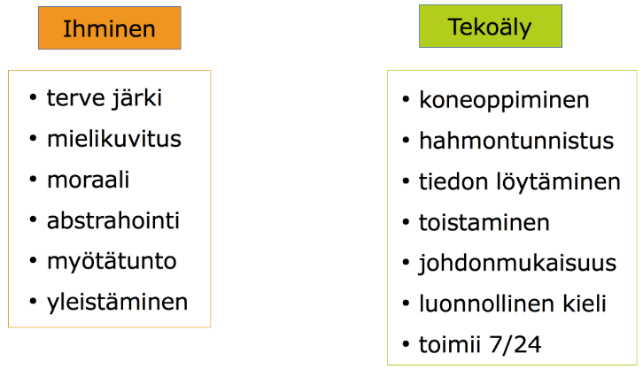 laajennettu älykkyys